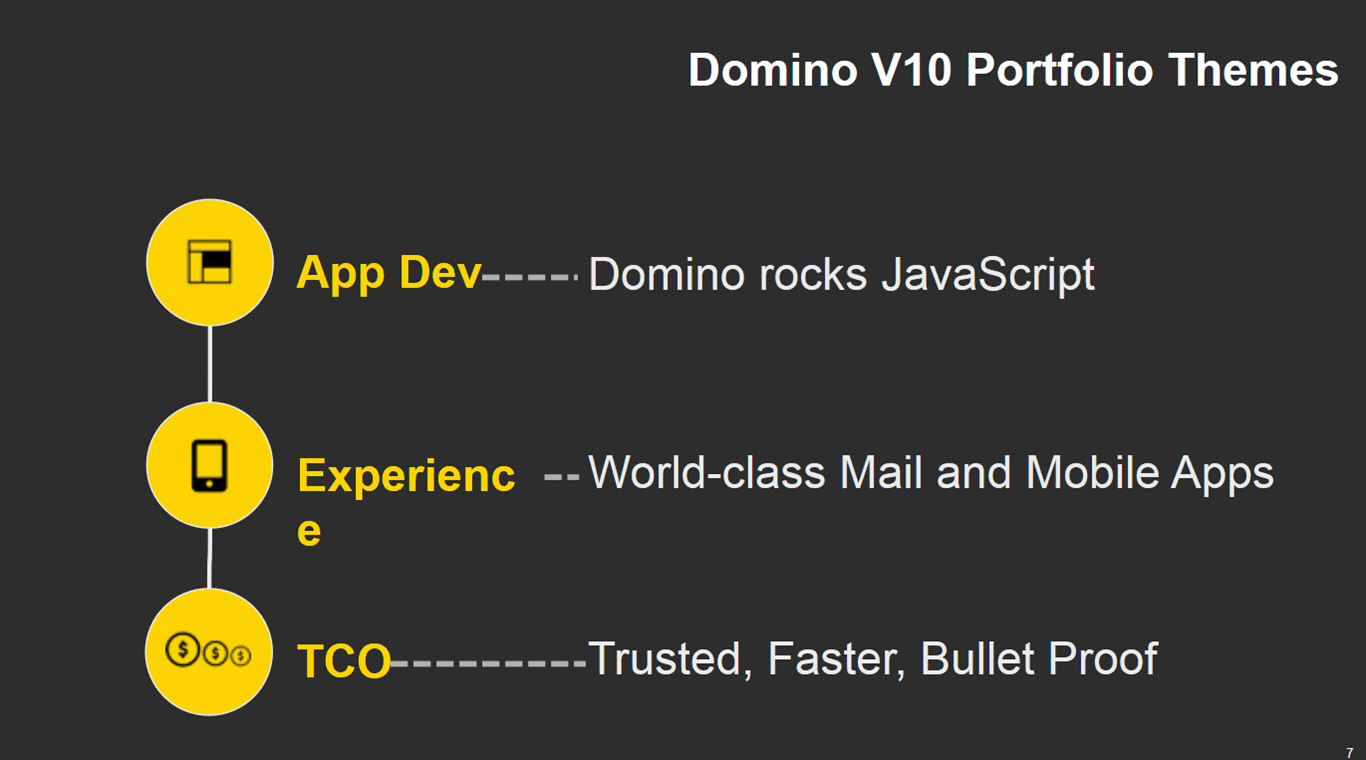Image:webcast #domino2025 su Domino 10: grandi novità in arrivo!