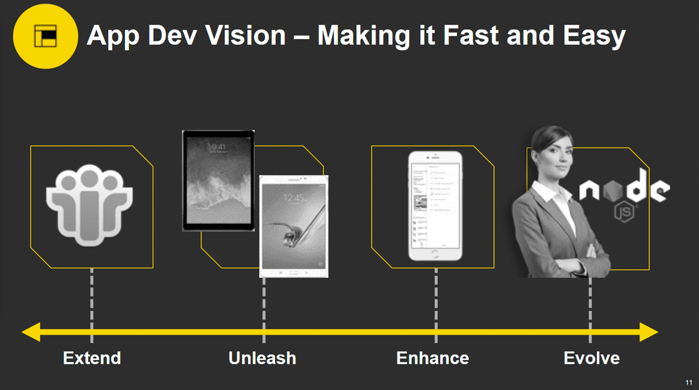 Image:webcast #domino2025 su Domino 10: grandi novità in arrivo!