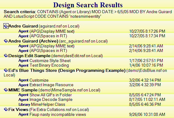 Image:Best Practice Makes Tools