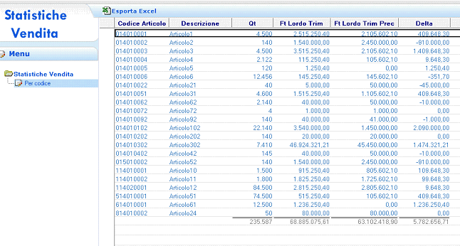 Image:Come esportare dati in Excel con JXLS