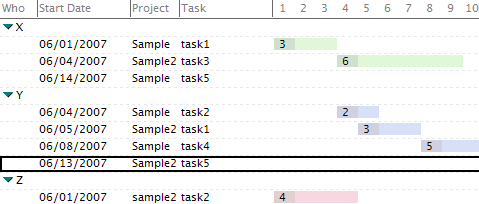 Image:Grafici nelle Viste Lotus Notes
