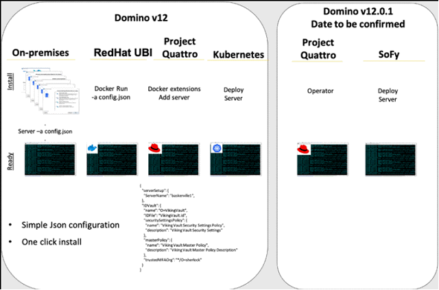 Image:Anteprima di Domino V12