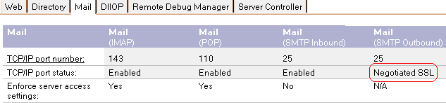 Image:come attivare sicurezza TLS su SMTP di Domino