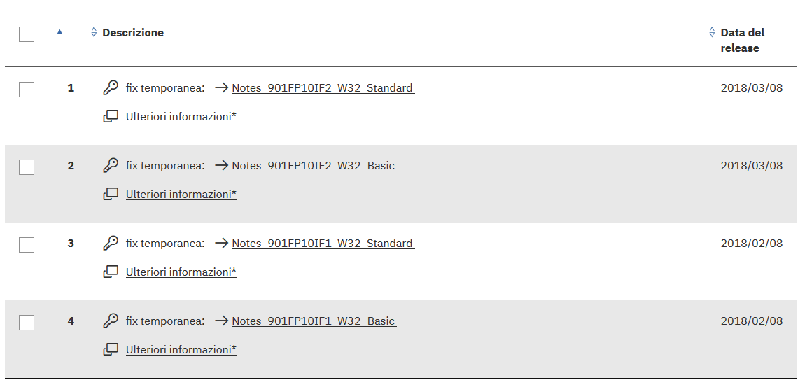 Image:disponibile IBM Notes Feature Pack 10 Interim Fix 2