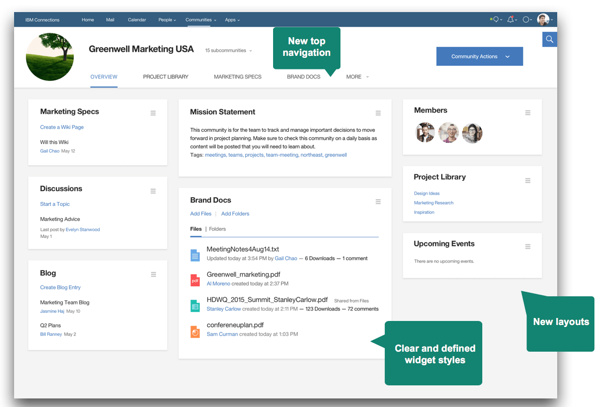 Image:Domani è il giorno di IBM Connection 6