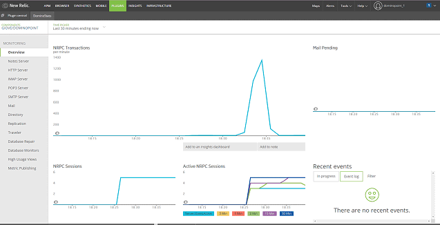 Image:Domino 10: inviare le statistiche del server a servizi di monitoraggio New Relic