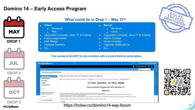 Image:Domino 14 roadmap 