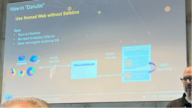 Image:Engage 2022 - annunci e recap #engageug #dominoforever