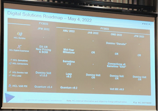 Image:Engage 2022 - annunci e recap #engageug #dominoforever