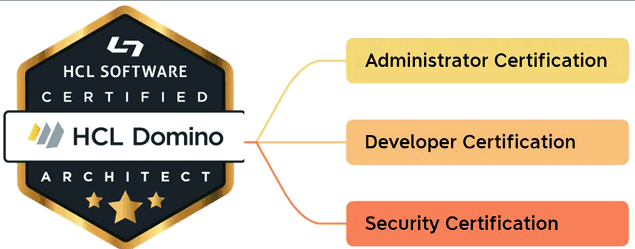 Image:Engage 2022 - annunci e recap #engageug #dominoforever