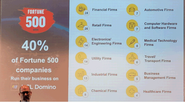 Image:Engage 2022 - annunci e recap #engageug #dominoforever