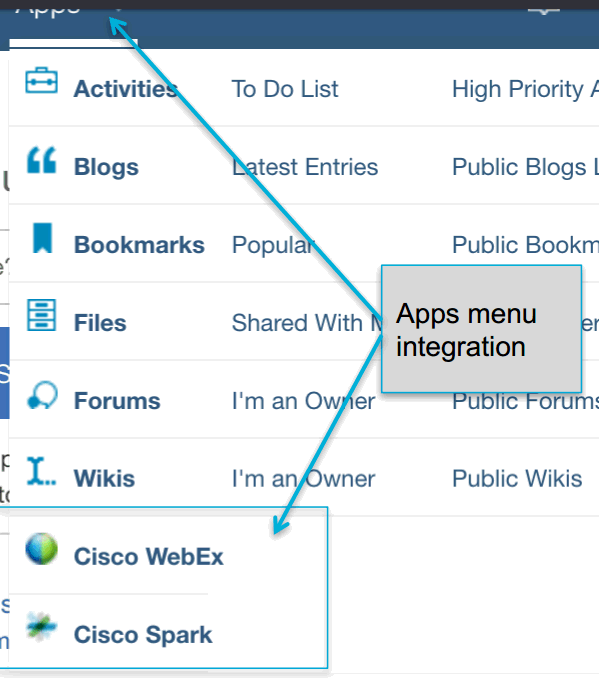 Image:IBM e CISCO  integrazione in Connections Cloud