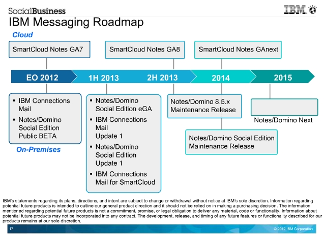 Image:IBM Notes/Domino R9 Social Edition