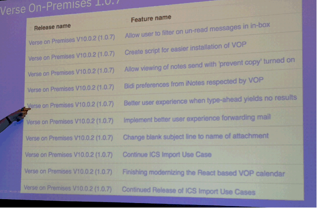Image:IBM Think le novità nella collaboration
