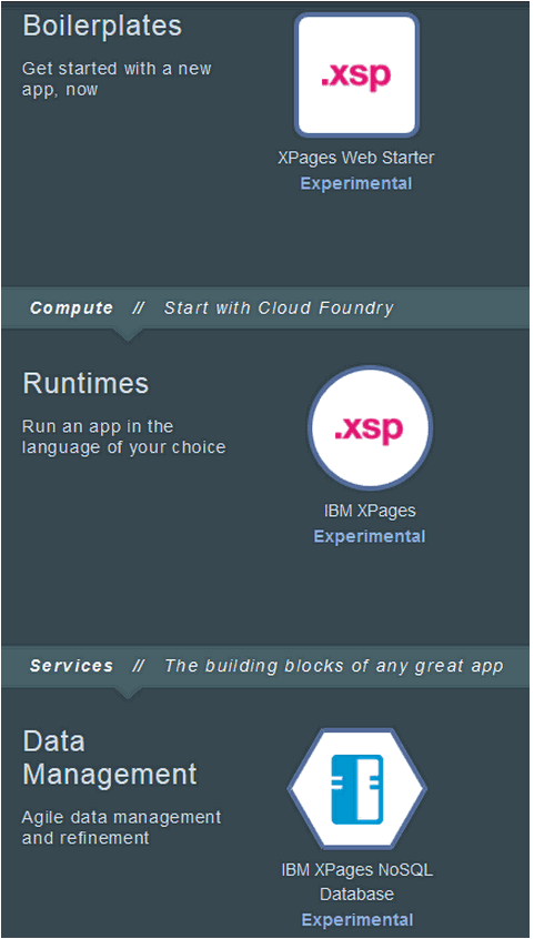 Image:IBM XPages su Bluemix ora è ufficiale