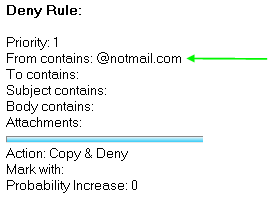 Image:Kspam: quick guide