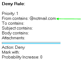Image:Kspam: quick guide