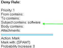 Image:Kspam: quick guide