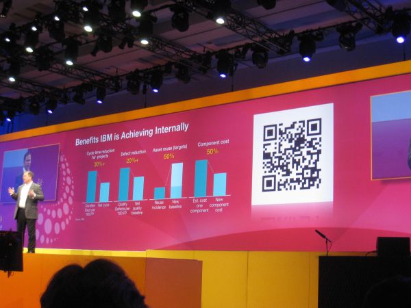 Image:live blogging dal keynote The Future of Social Business a Lotusphere 2011