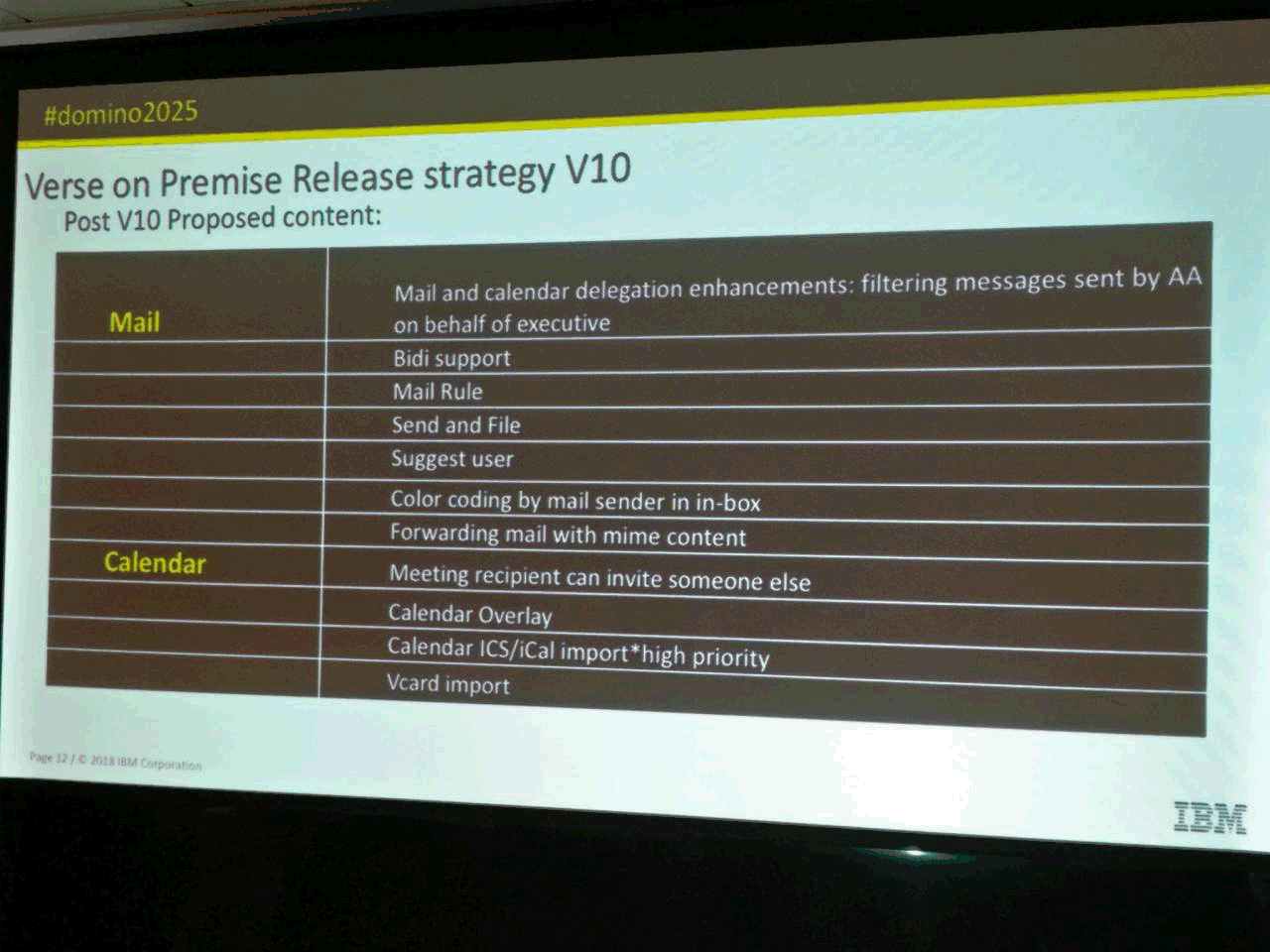 Image:HCL Places il nuovo Notes Client V11? Come prosegue la strada di IBM Verse post V10? #welovedomino #domino2025