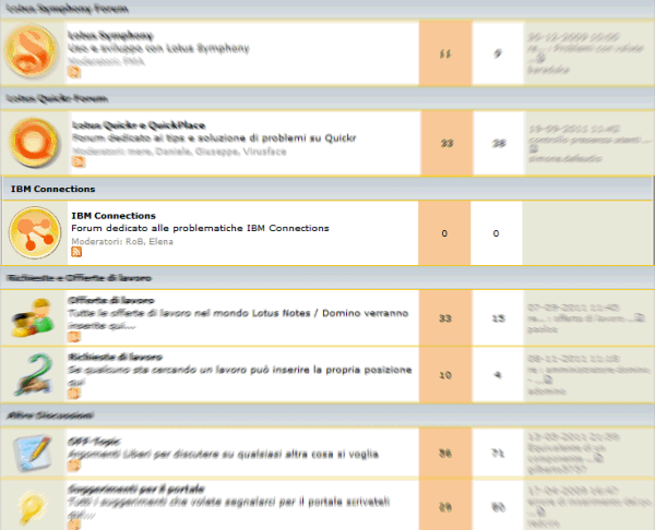 Image:Nuova area forum: IBM Connections