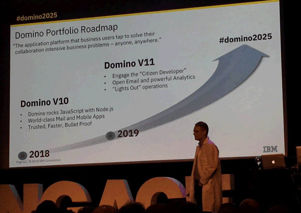 Image:oggi inizia l’evento Engage a Rotterdam #welovedomino #domino2025