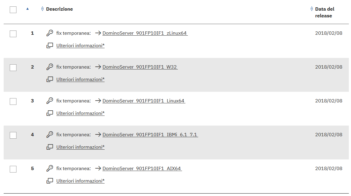 Image:Rilasciato Interim Fix 1 della  Feature Pack 10 per IBM Domino e Notes 9.0.1