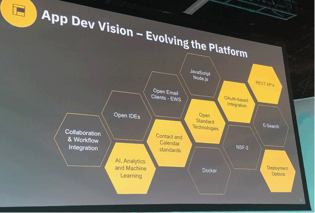 Image:sintesi di IBM Thinks 2018 #welovedomino #domino2025