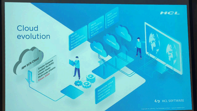 Image:social connections 15 - news in diretta