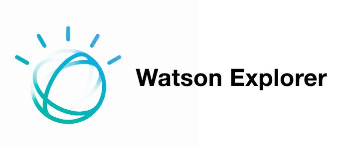 Image:Watson Explorer e il Festival di Sanremo
